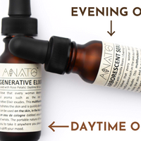 Arborescent serum ANATO LIFE Regenerative Elixir 17