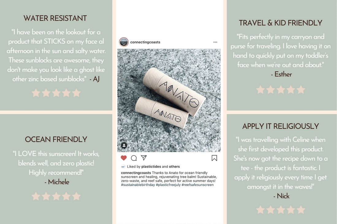 Sunblock ANATO LIFE Forest to Face skincare 18