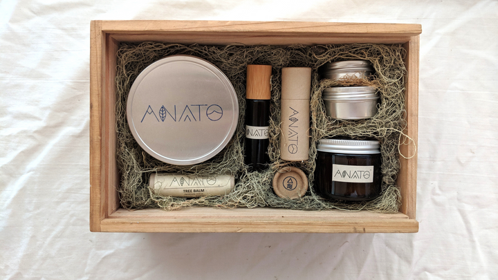 Anato products over the years Part N⁰1